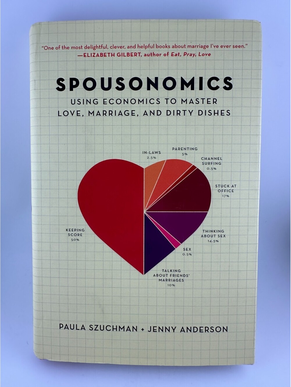 Spousonomics Paula Szuchman Jenny Anderson Hardcover First Edition